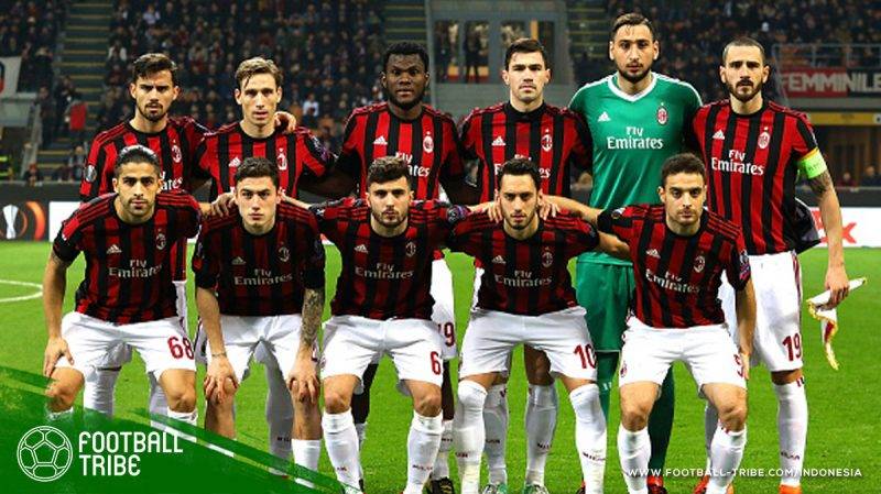 Pelanggaran FFP yang dilakukan Milan