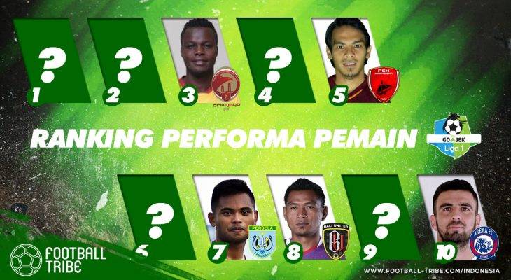 Peringkat Performa Pemain Go-Jek Liga 1 Indonesia 2018 (Pekan 12-13)