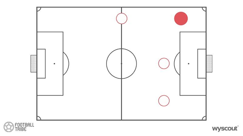 Cロナの後継者は誰だ レアル退団時の本命 対抗 大穴 5人の候補 ページ 4 4 Football Tribe Japan