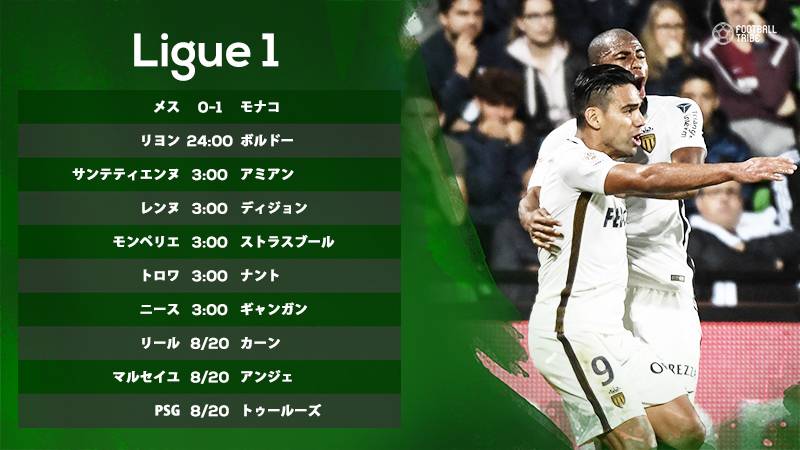 ブンデス リーガ初戦の結果は 今夜はセリエaが開幕 欧州サッカー結果 順位表 Football Tribe Japan