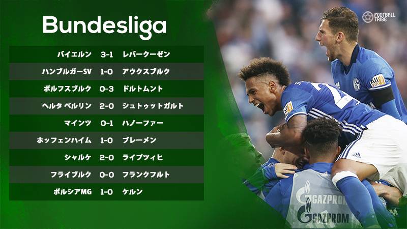 ネイマールが2g2aの大活躍 リーガ セリエa ブンデスが開幕 欧州サッカー結果 順位表 ページ 3 6 Football Tribe Japan