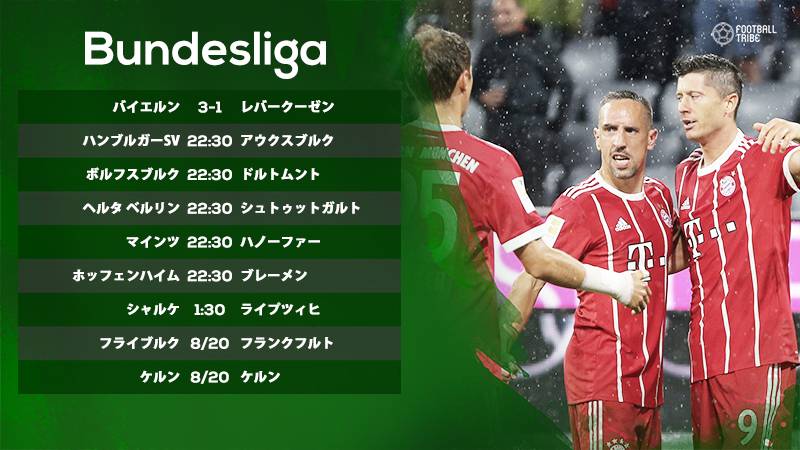 ブンデス リーガ初戦の結果は 今夜はセリエaが開幕 欧州サッカー結果 順位表 ページ 2 6 Football Tribe Japan