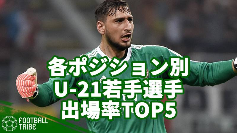 今季最も活躍チームに貢献している若手は誰だ。各ポジション別、U-21選手出場率ランキングTOP5