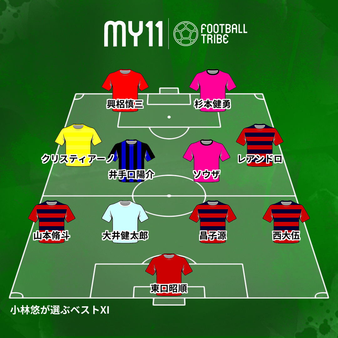 Jリーグmvpが選ぶベスト11は 小林悠が川崎以外から11人を選抜する Football Tribe Japan