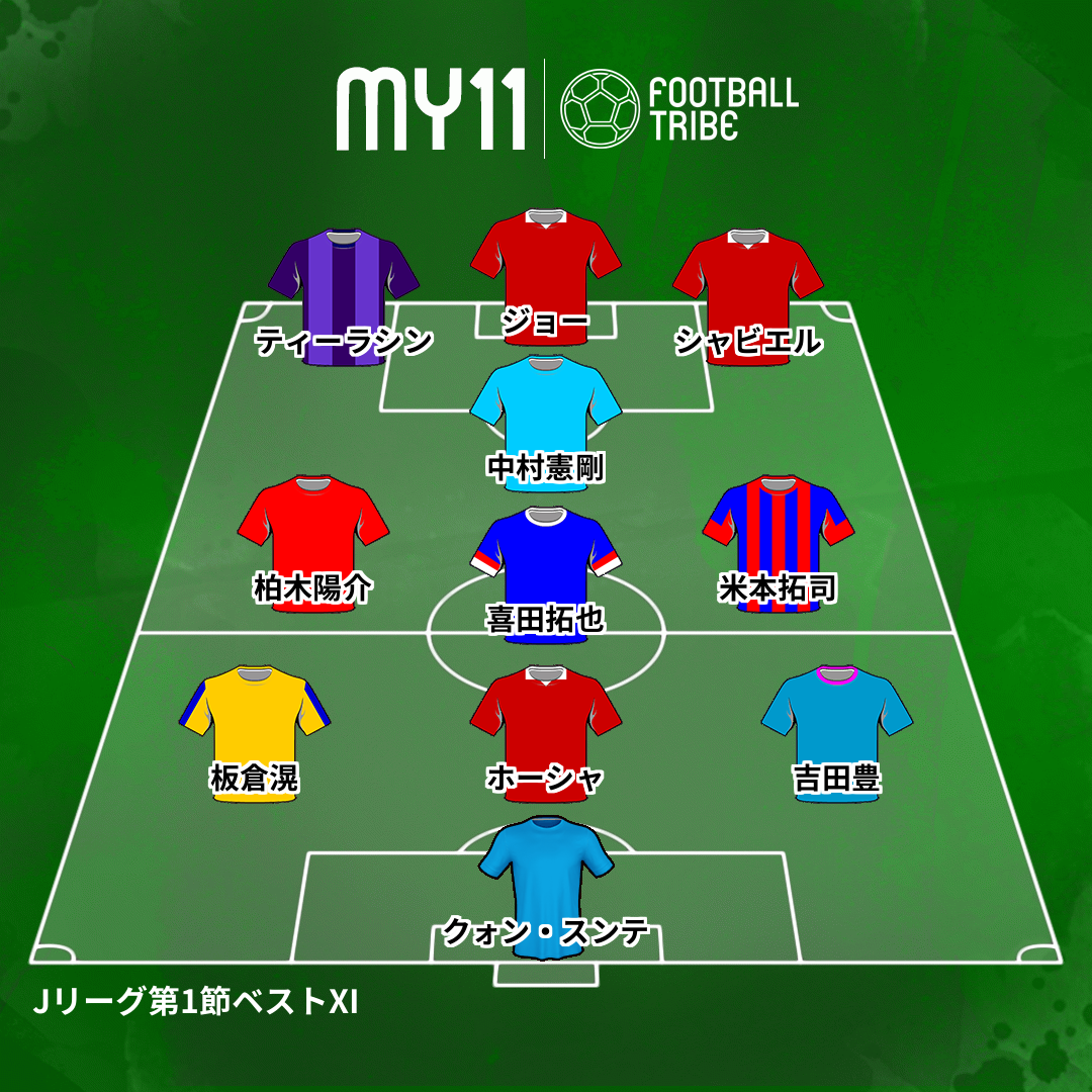 J1開幕戦 Football Tribe選定ベストイレブン発表 新戦力のジョーやティーラシンらを選出 Football Tribe Japan