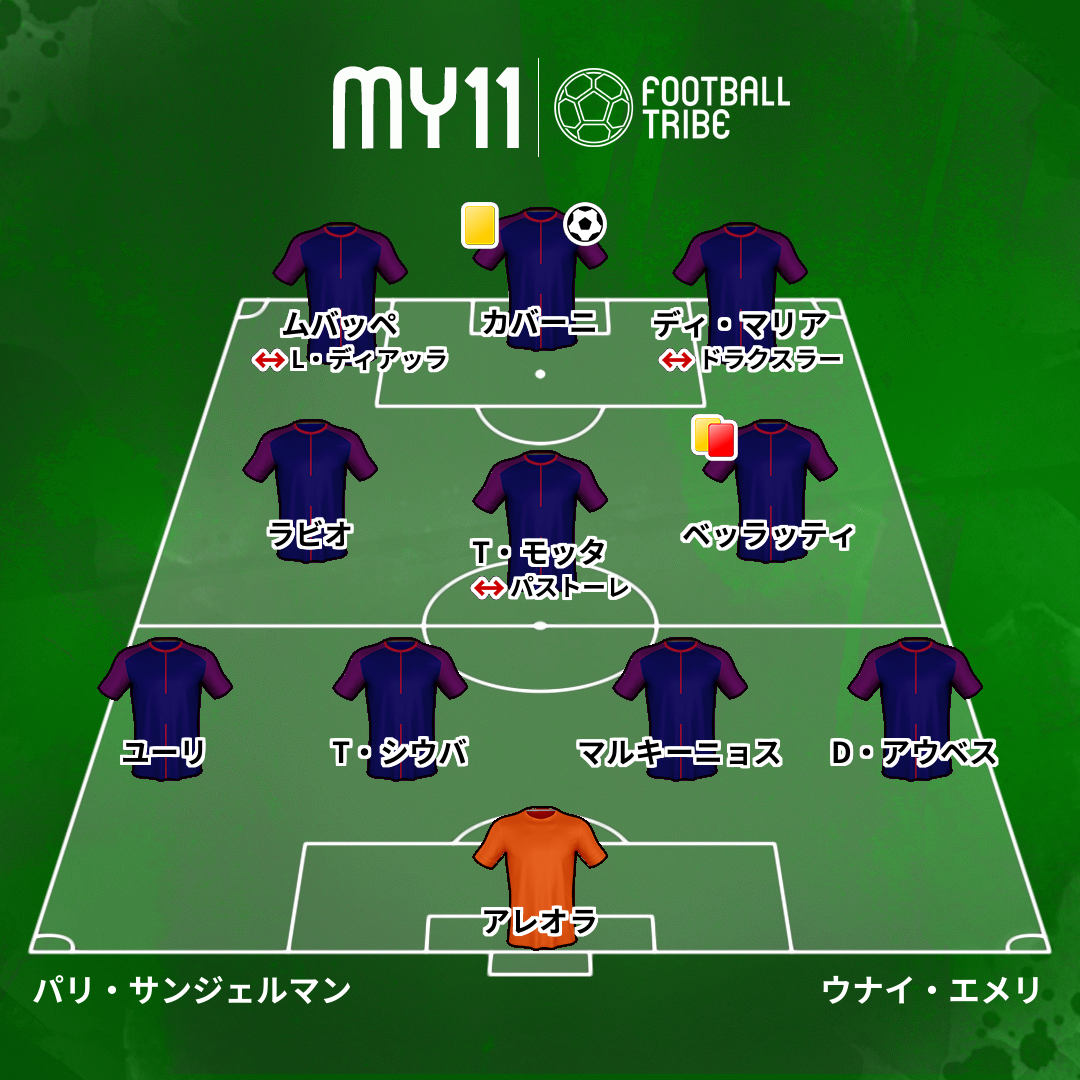 Dr Tribe 試合診断書 Cl決勝トーナメント1回戦2ndレグ パリ サンジェルマン対レアル マドリード Football Tribe Japan