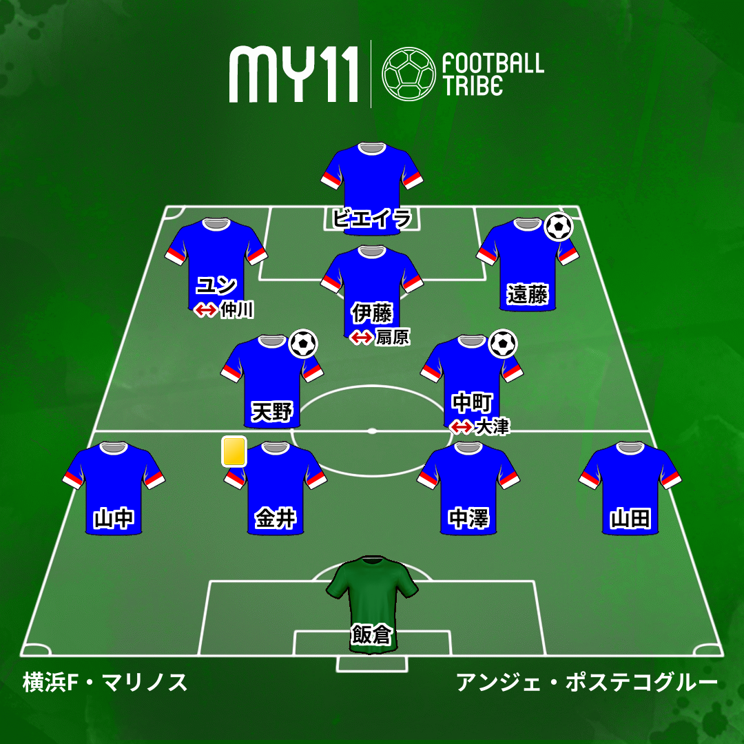 Dr Tribe 試合診断書 Jリーグ第11節 横浜f マリノス対鹿島アントラーズ Football Tribe Japan