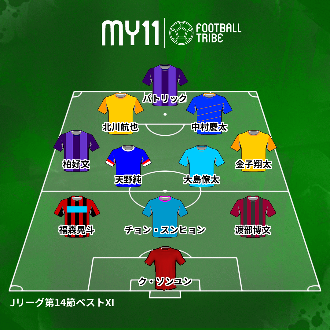 J1第14節 国際サッカー記者が選ぶjリーグベストイレブン Football Tribe Japan