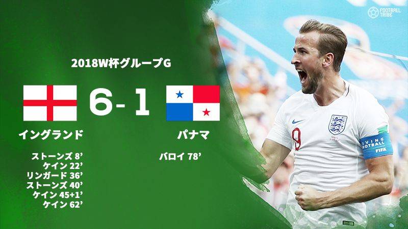 イングランドの攻撃力が爆発 今大会最多6ゴールでパナマを撃破 Football Tribe Japan