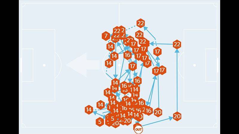 日本代表、GS突破を優先した時間稼ぎが英国＆韓国メディアなどに叩かれる…