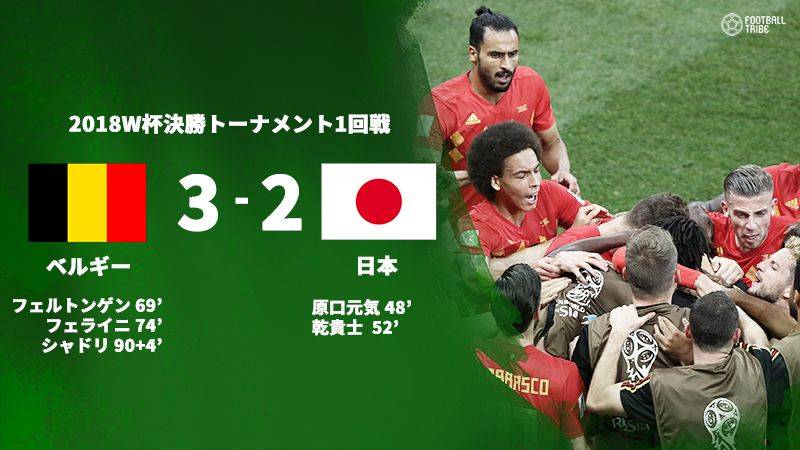 大熱戦を制したベルギーが準々決勝へ。日本はあと一歩及ばず