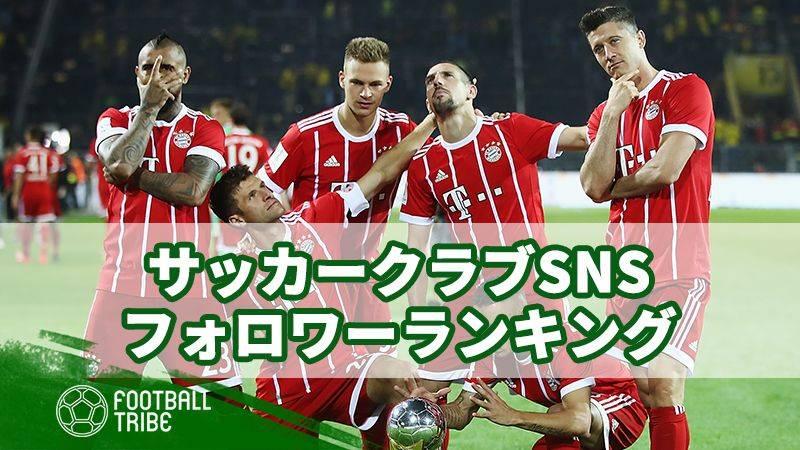 人気クラブの象徴 サッカークラブのsnsフォロワーランキング Football Tribe Japan