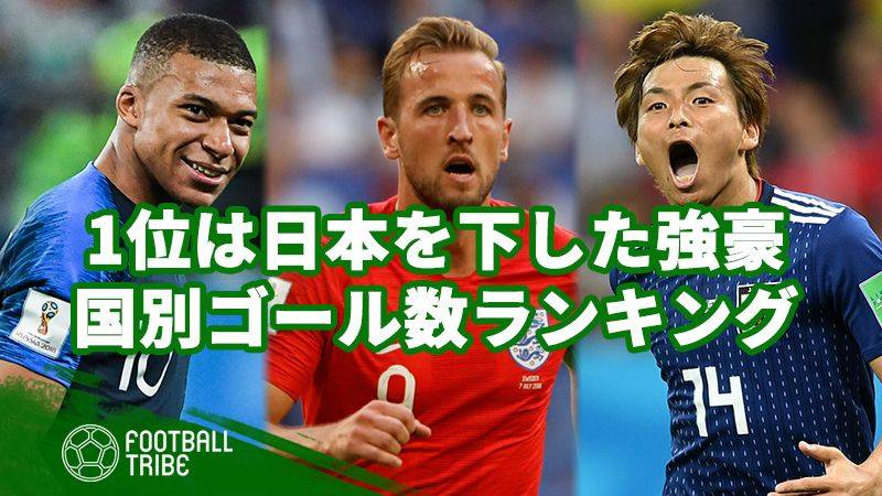 最多得点は日本を下したあの強豪 国別ゴール数ランキングを一挙紹介 Football Tribe Japan