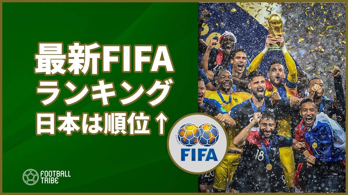 FIFAランキングが発表。W杯ベスト16進出の日本は6位アップ