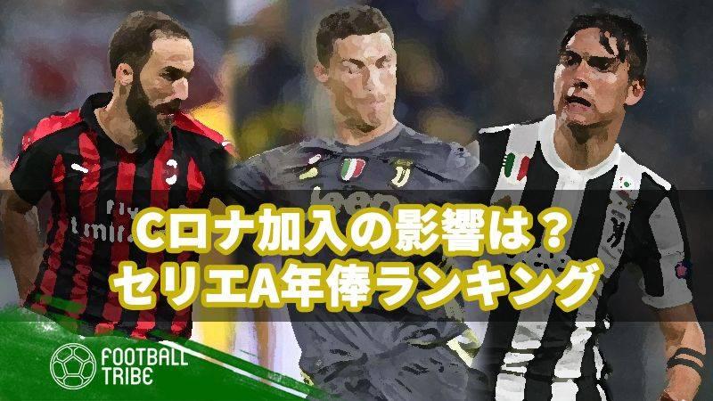 セリエa年俸ランキングトップ10 Cロナ加入の影響は Football Tribe Japan