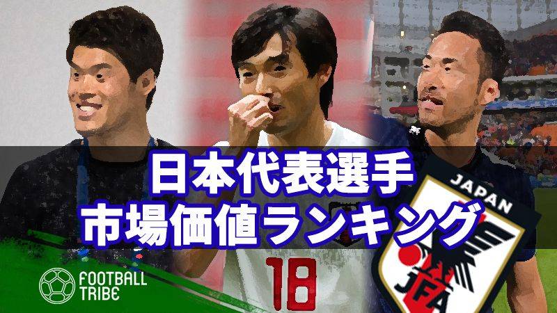 日本代表市場価値ランキング！1位は意外なあの選手？