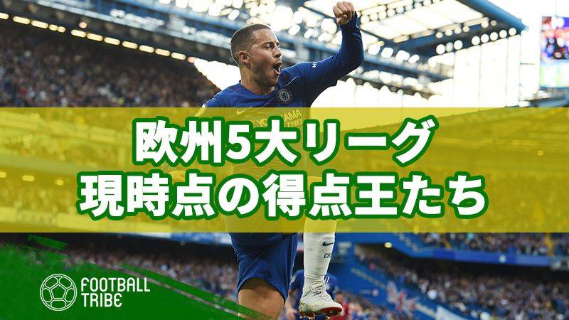 ゴールデンシューは誰の手に？現時点での欧州5大リーグ得点王