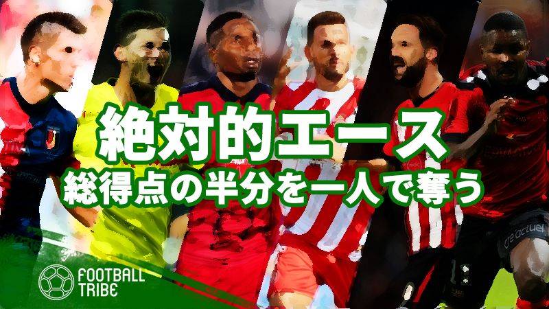 絶対的エース度ランキング！チーム総得点の半数以上を一人で稼いでいる猛者たち