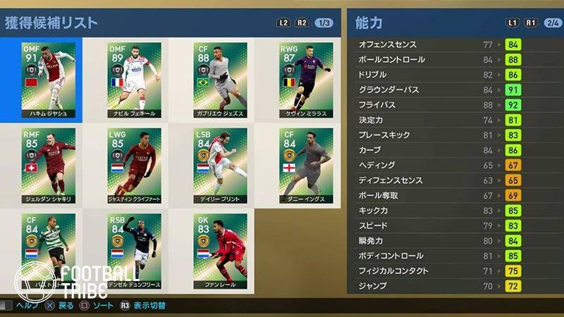 ウイイレ 引けたら勝ち組 今週のマイクラブfp 当たり選手はこいつらだ Football Tribe Japan