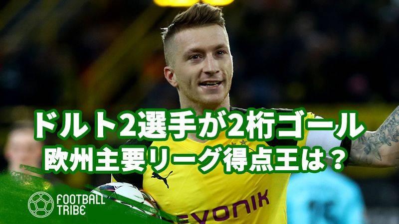 ドルトムントでは2選手が早くも2桁ゴール 欧州5大リーグ得点ランキングは Football Tribe Japan