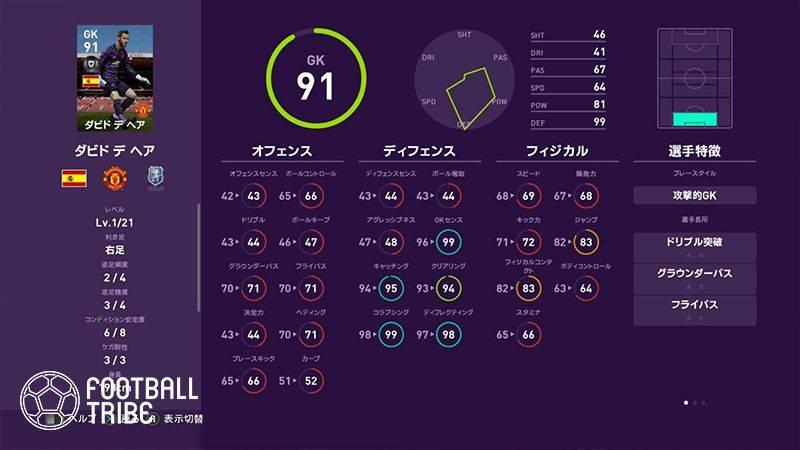 ウイイレ 今週のクラブセレクション 当たり選手はこいつらだ Football Tribe Japan