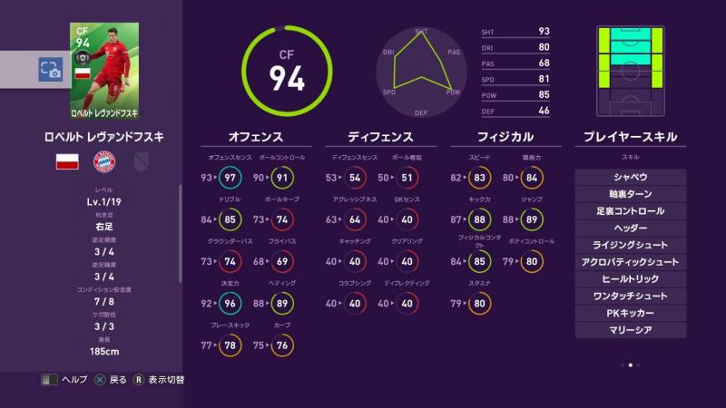 ウイイレ 今週のマイクラブpotw 最強のメッシが登場 Football Tribe Japan