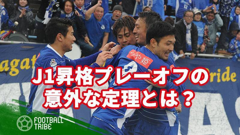 モンテディオ山形 Football Tribe Japan ページ 2 2 フットボール トライブ