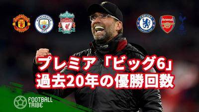 最新版、プレミアリーグ「ビッグ6」過去20年間の優勝回数