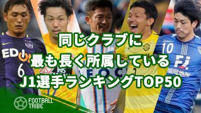 21 J1リーグ全クラブ別 選手年俸ランキング ページ 2 5 Football Tribe Japan