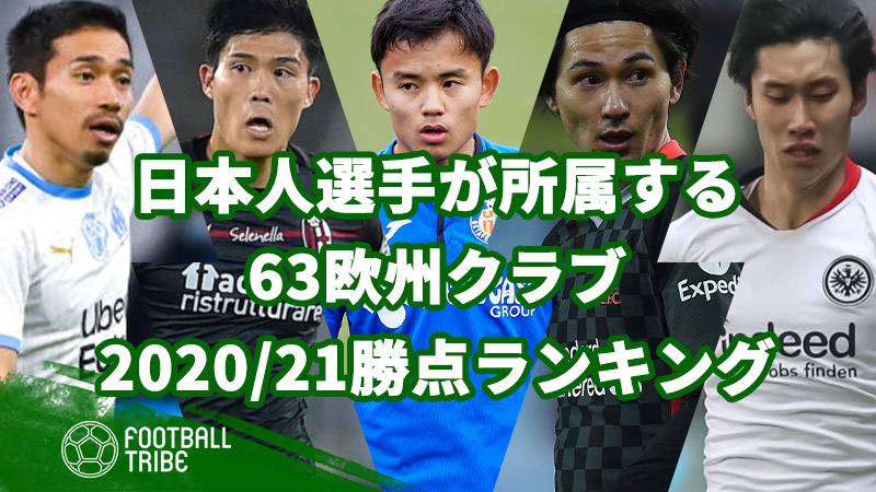 日本人選手が所属する63欧州クラブ 21勝点ランキング ページ 2 6 Football Tribe Japan