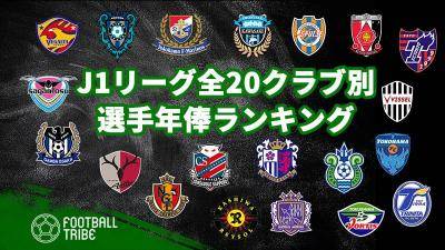 【2021】J1リーグ全20クラブ別、選手年俸ランキング