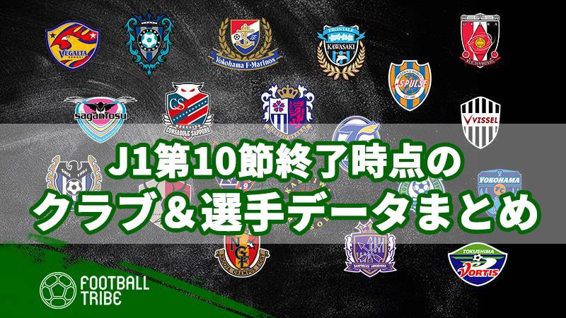 21 J1第10節終了時点 知っておきたいクラブ 選手データ ページ 4 4 Football Tribe Japan