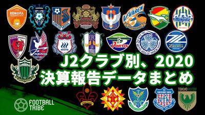 J2クラブ別、2020決算報告データまとめ。桁違いの赤字を出したのはあのクラブ