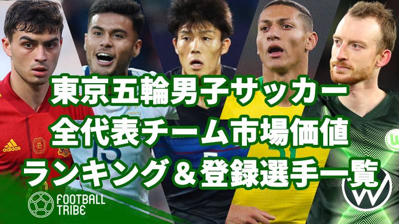 東京五輪 男子サッカー全代表チーム 市場価値ランキング 登録選手一覧 日本は何位 Football Tribe Japan