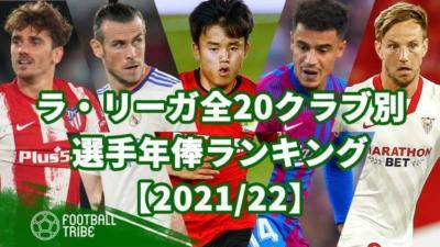 【2021/22】ラ・リーガ全20クラブ別、選手年俸ランキング