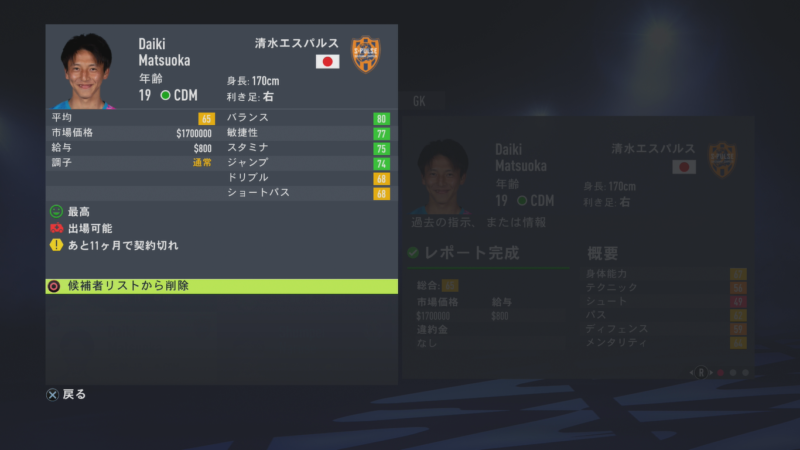 Fifa22キャリアモードで安価に獲得可能な10代の有能jリーガー5選 Football Tribe Japan