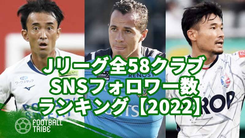 22 Jリーグ全58クラブ Snsフォロワー数ランキング Football Tribe Japan