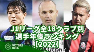 【2022】J1リーグ全18クラブ別、選手年俸ランキング