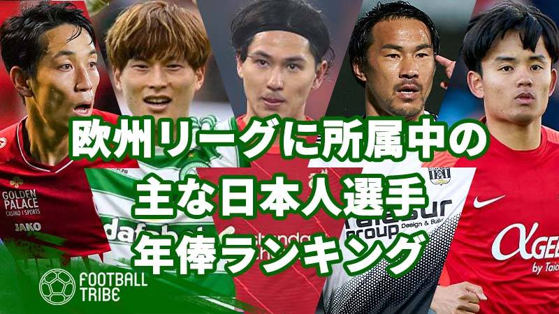 21 22 欧州リーグに所属中の主な日本人選手年俸ランキング Football Tribe Japan