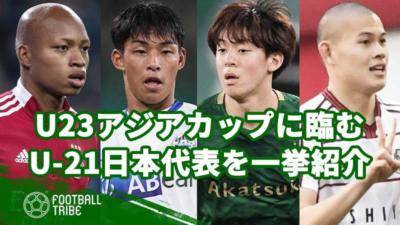 U23アジアカップに臨むU-21日本代表を一挙紹介