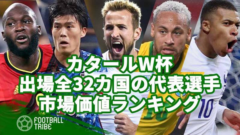 カタールw杯 出場全32カ国の代表選手市場価値ランキング Football Tribe Japan