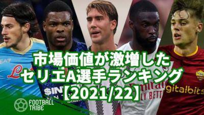 市場価値が激増したセリエA選手ランキング【2021/22】