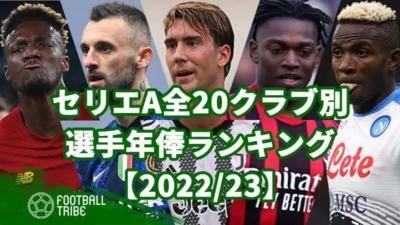 【2022/23】セリエA全20クラブ別、選手年俸ランキング