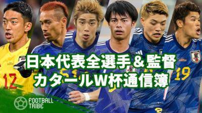 日本代表全選手＆監督のカタールW杯通信簿。8強まであと1歩…