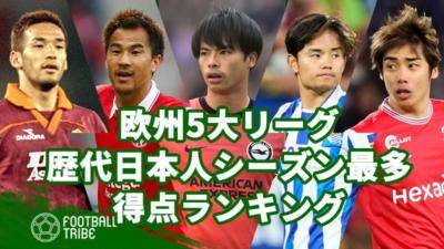 欧州5大リーグ別、歴代日本人シーズン最多得点ランキング！久保＆三笘は…