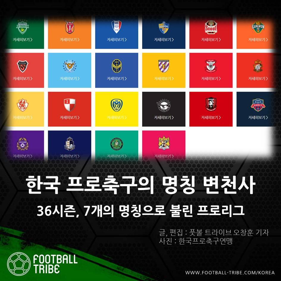 [카드 뉴스] 한국 프로축구의 명칭 변천사