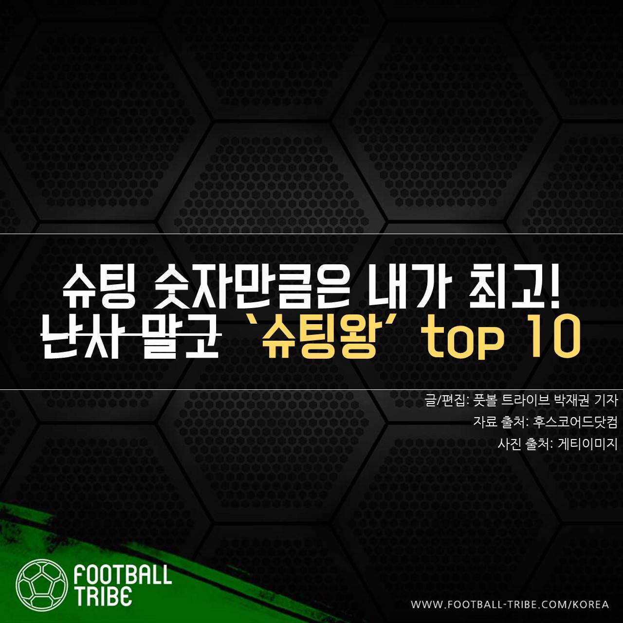 [카드 뉴스] 월드컵 1차전, 난사 말고 슈팅왕 TOP 10