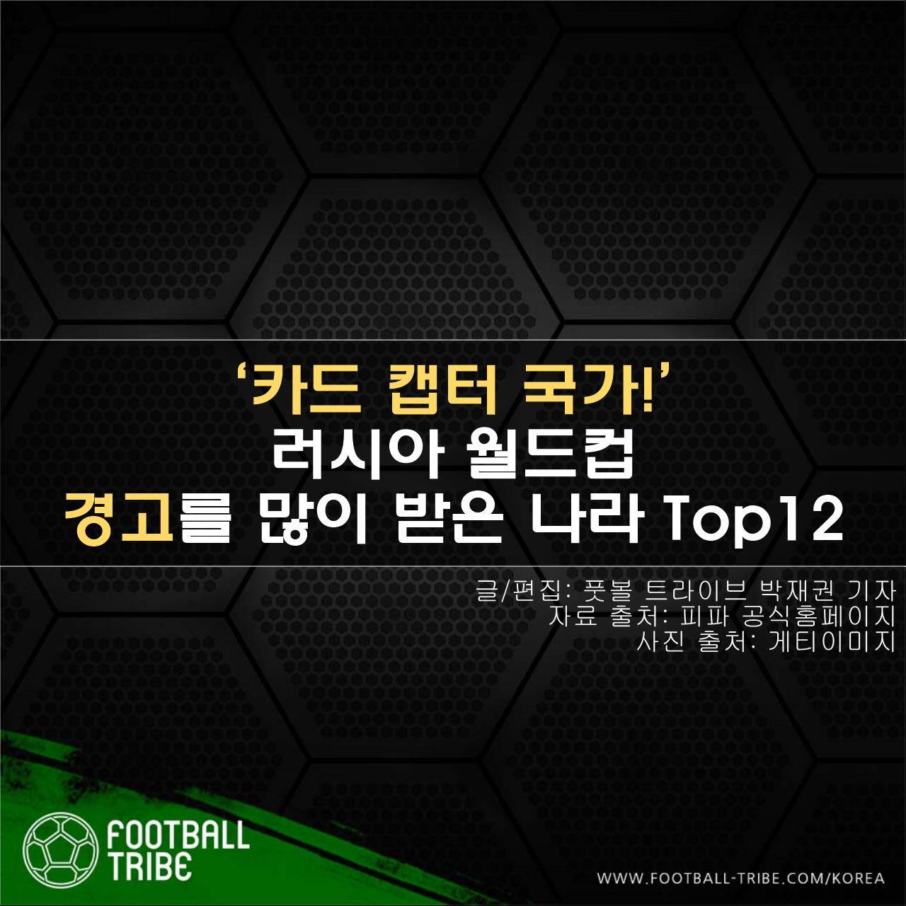 [카드 뉴스] 러시아 월드컵 최다 경고 국가 TOP12