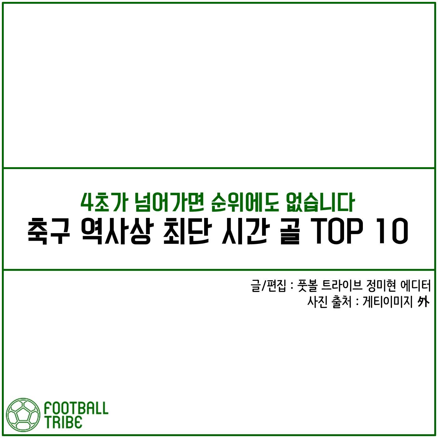 [카드 뉴스] 축구 역사상 최단 시간 골 TOP 10