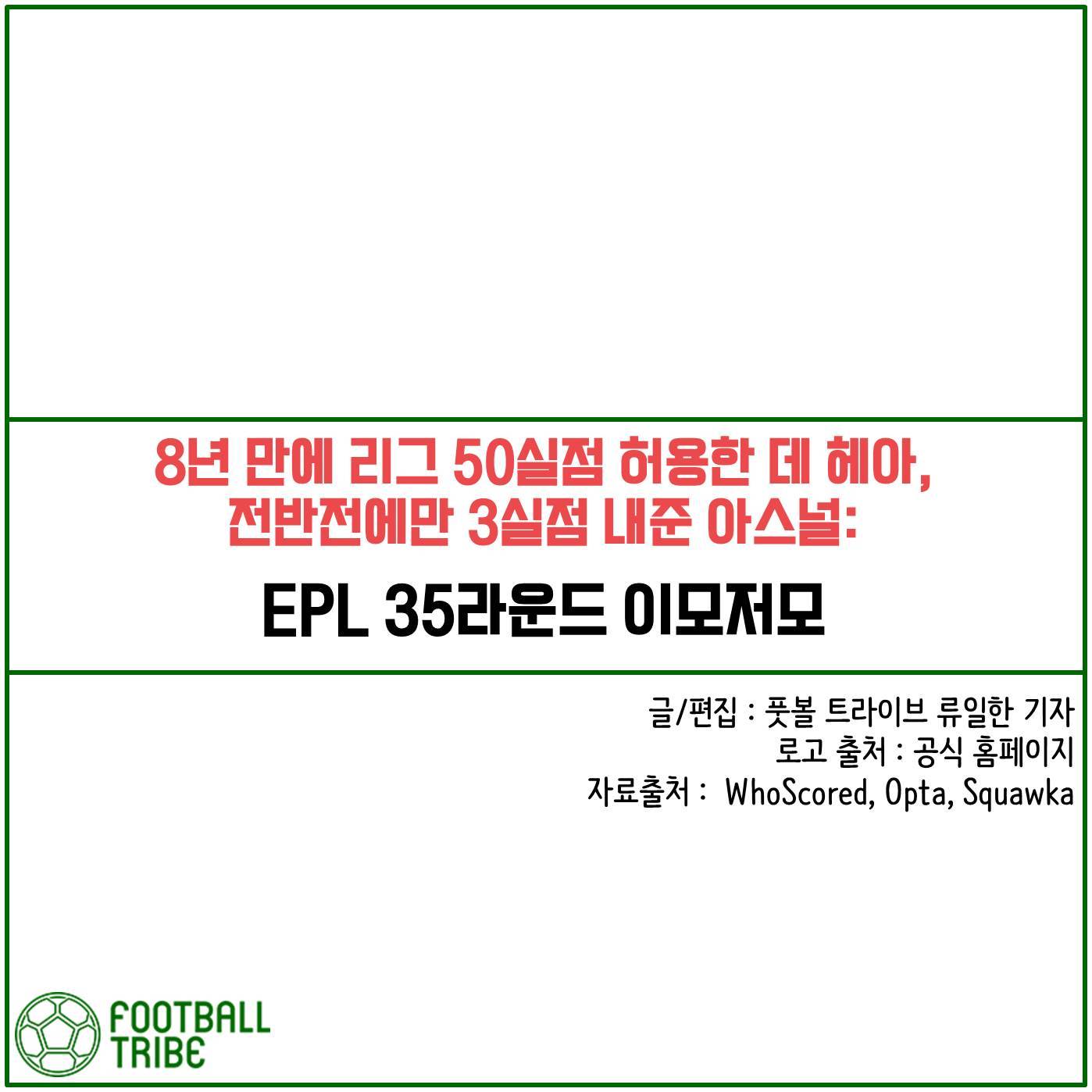 [카드 뉴스] EPL 35라운드 이모저모